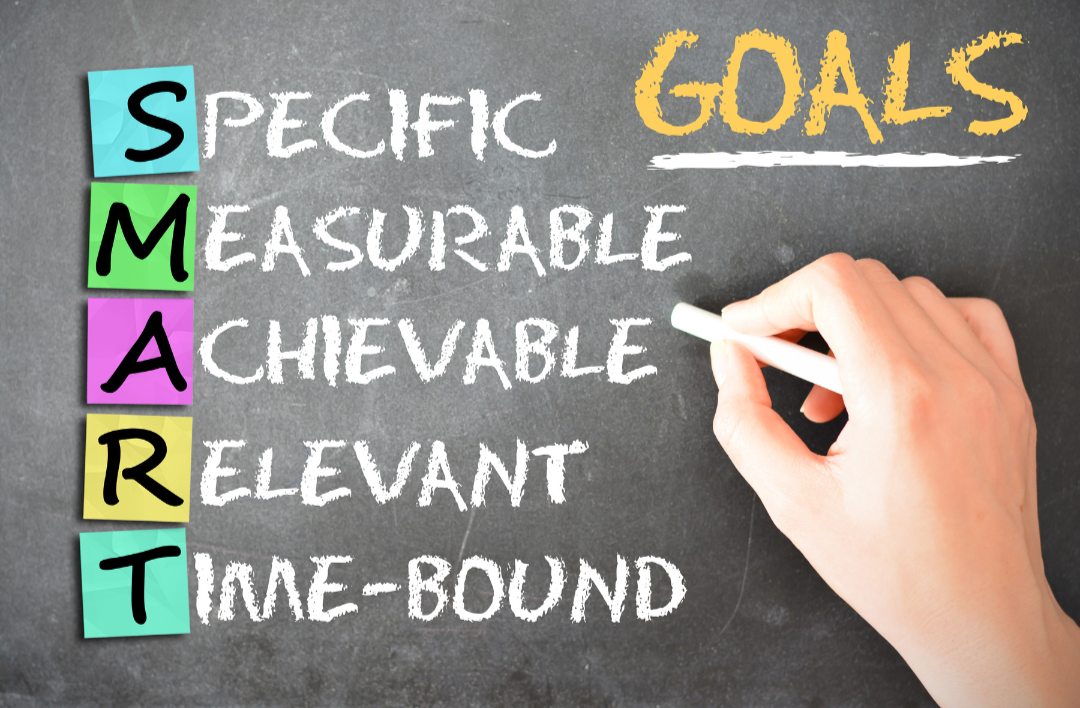 Objectifs SMART KPI